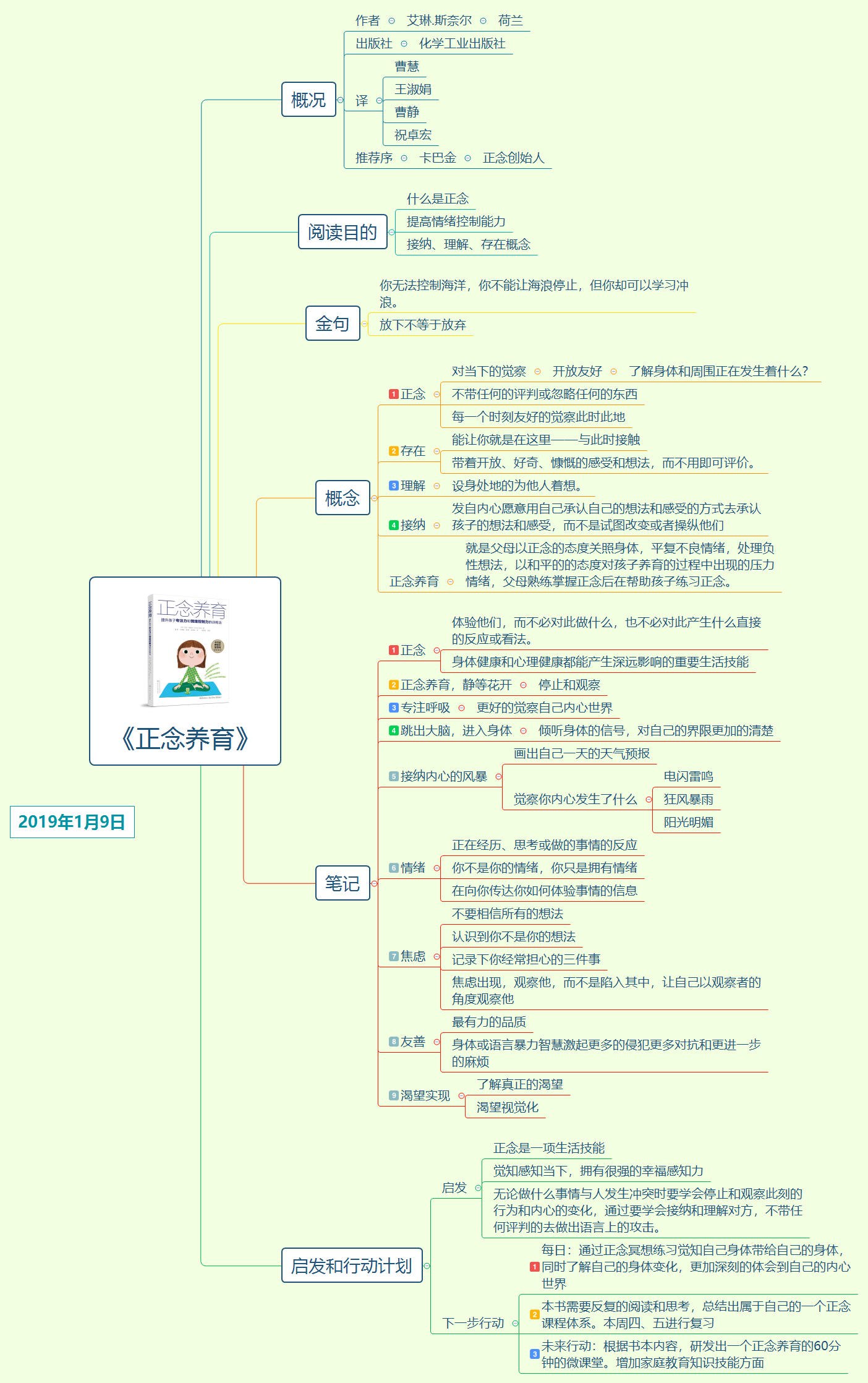 “星空体育网址”十大水务上市公司2019年前三季度业绩排名及市场发展趋势浅析(图4) 星空体育